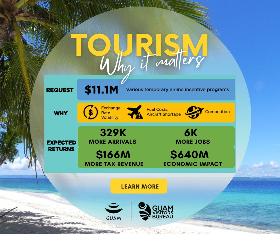 TOURISM WORKS